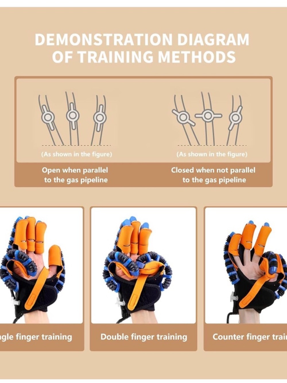 NIB Rehabilitation Glove,Sayorg,Robot Intelligence,USB,Strokes,Accidents,Left M - Picture 3 of 7